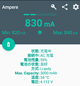 ampereを使ってみる