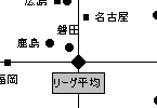 水戸の平均同伴者数8人超って何よ？